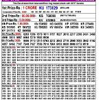 yesterday kerala lottery result